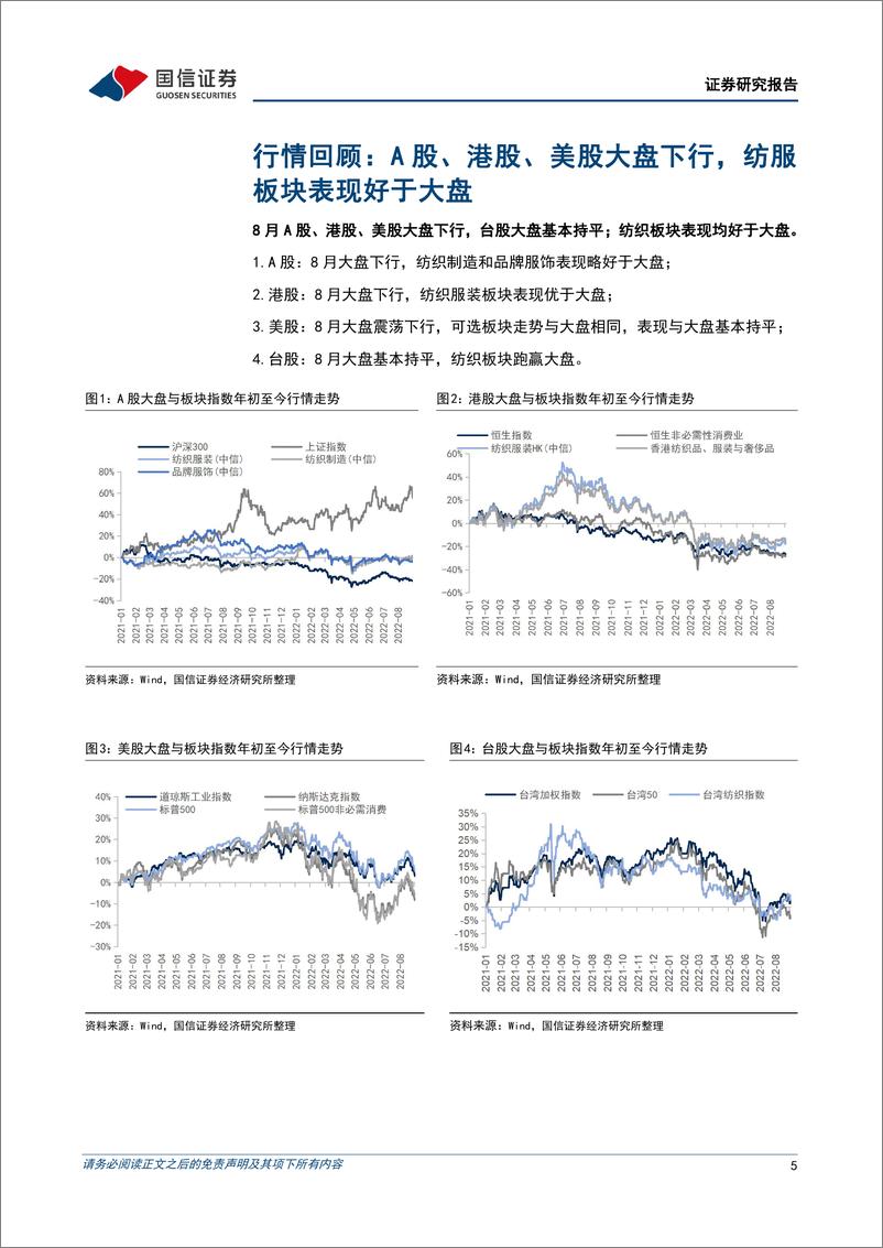 《纺织服装行业9月投资策略及中报总结：上半年消费受挫而出口景气，关注品牌库存拐点-20220906-国信证券-35页》 - 第6页预览图