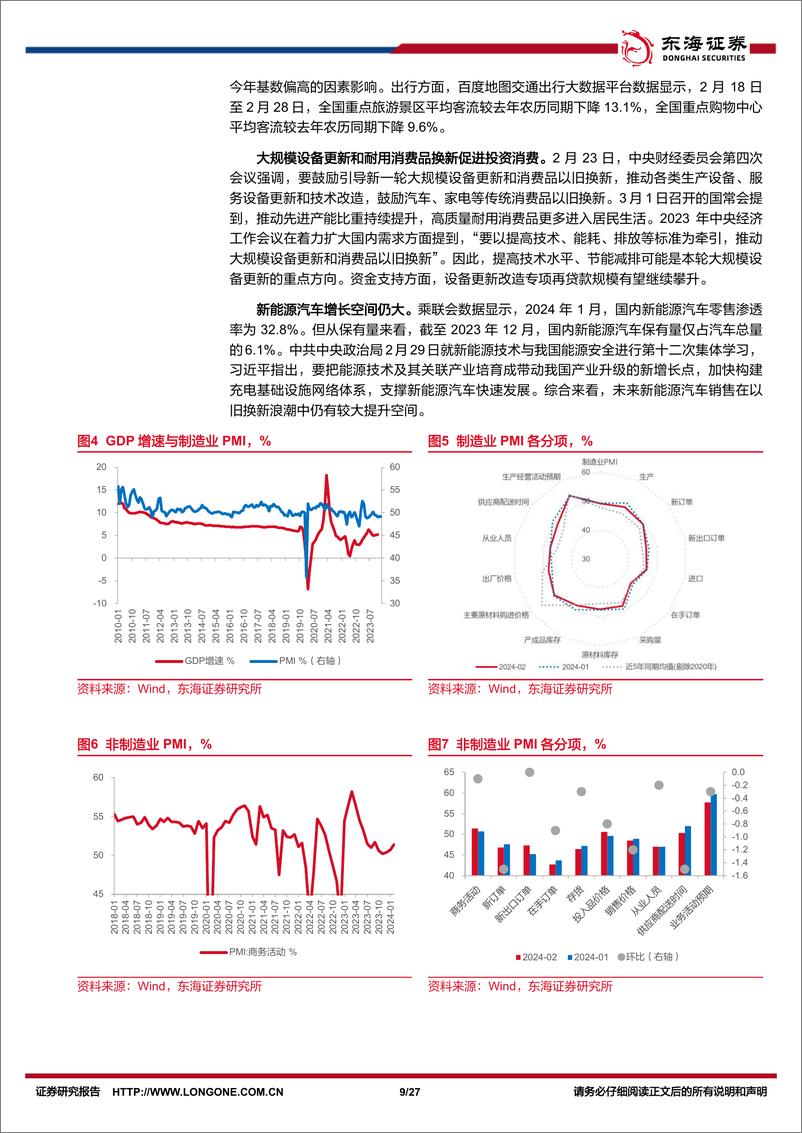 《资产配置与比较月报(2024年3月)：权益企稳后仍具配置价值，关注出海、科技、内需三主线-240307-东海证券-27页》 - 第8页预览图