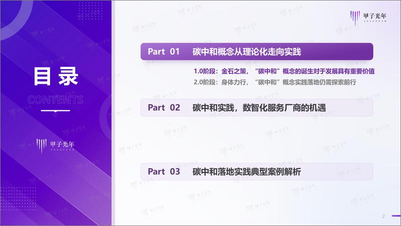 《碳中和领域的数智化实践简析报告-甲子光年-2022.6-36页》 - 第3页预览图