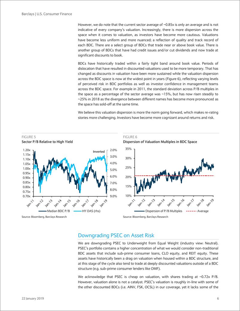 《巴克莱-美股-金融业-美国消费者金融：BDC利率的重新评估-2019.1.22-21页》 - 第7页预览图