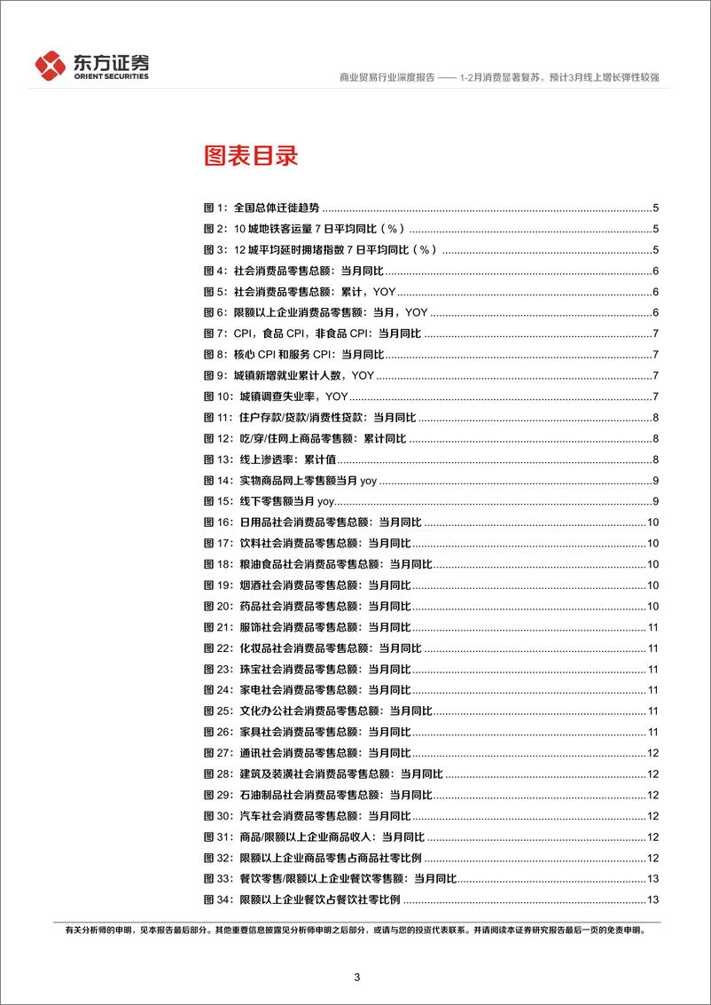 《商业贸易行业2023年2月社零数据点评：2月消费显著复苏，预计3月线上增长弹性较强-20230316-东方证券-16页》 - 第4页预览图