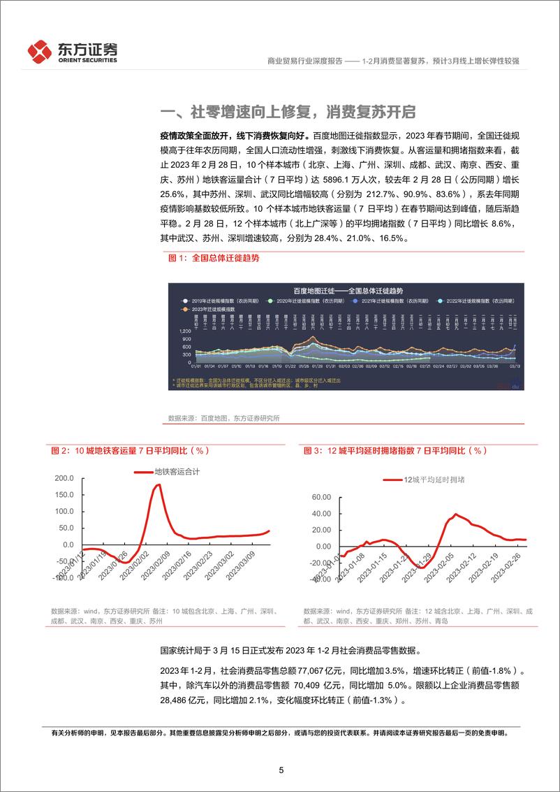 《商业贸易行业2023年2月社零数据点评：2月消费显著复苏，预计3月线上增长弹性较强-20230316-东方证券-16页》 - 第6页预览图