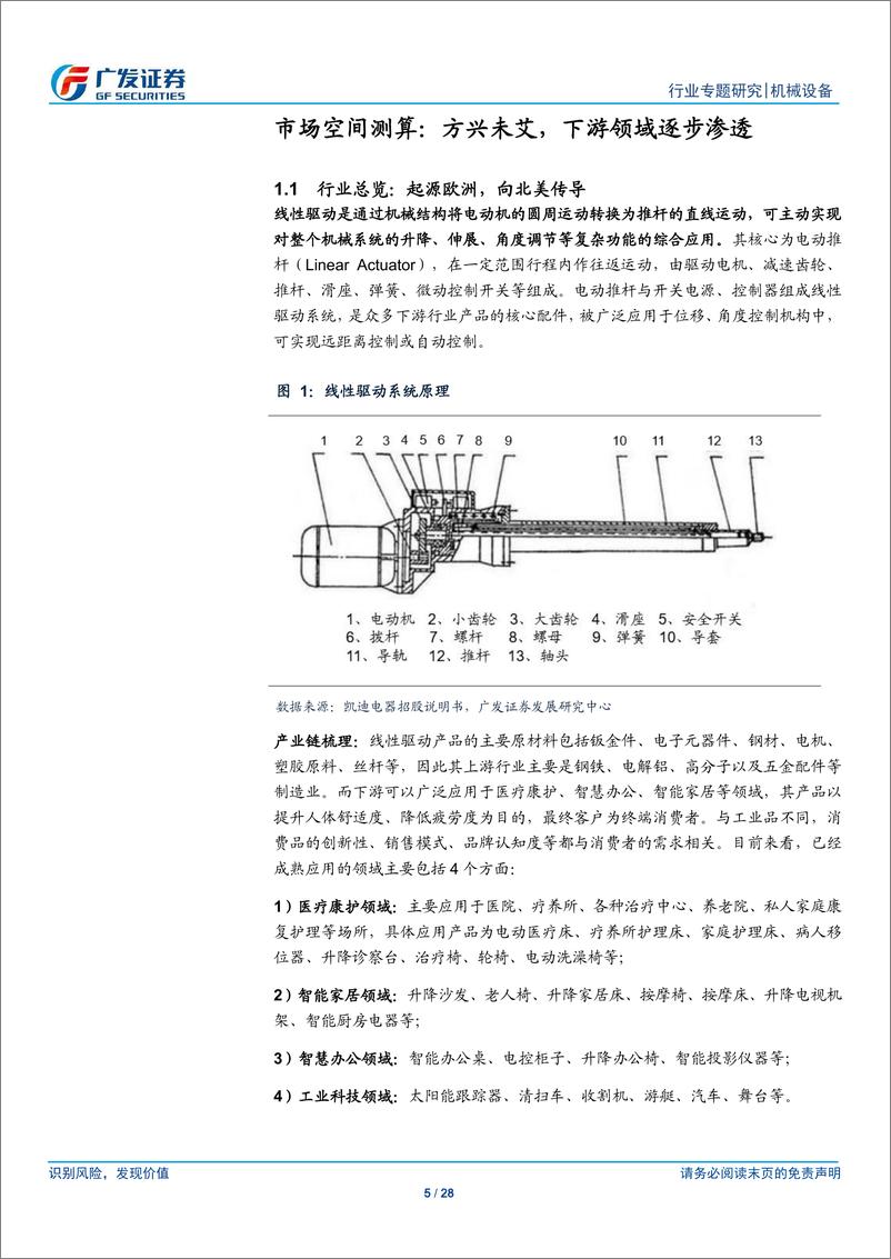 《机械设备行业线性驱动行业专题研究（一）：向上的未来~全球市场空间几何？-20190603-广发证券-28页》 - 第6页预览图