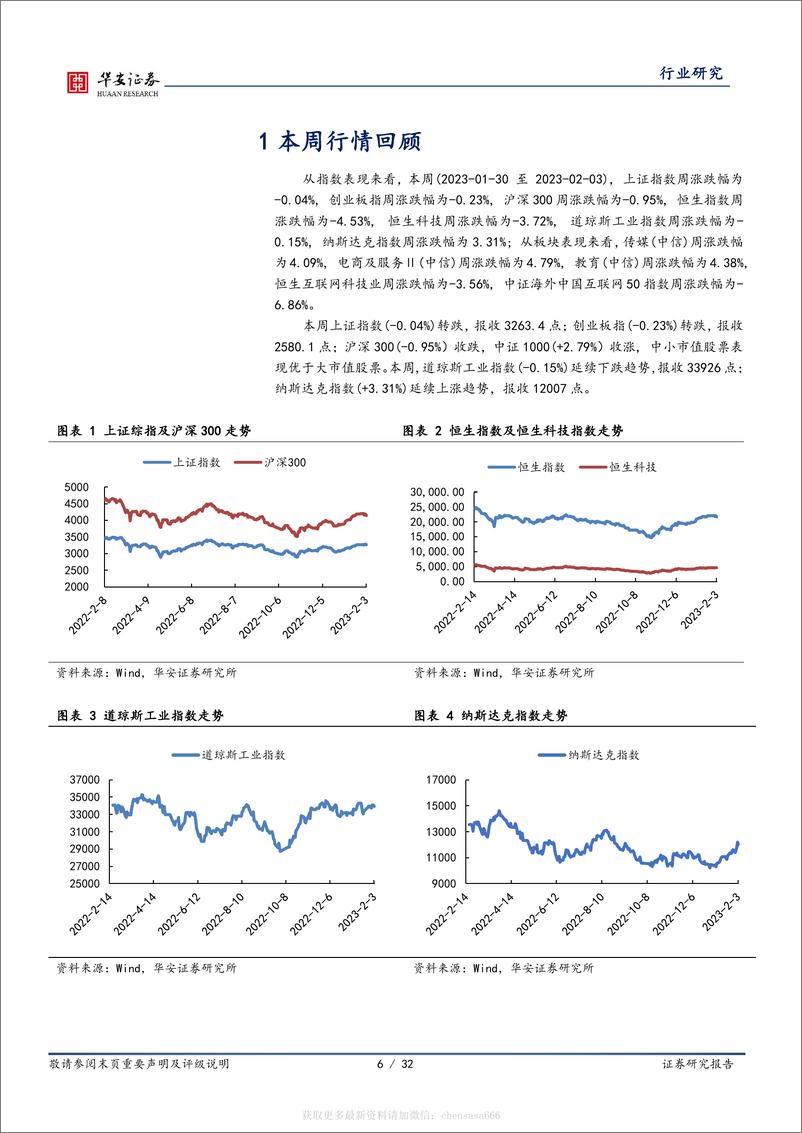 《互联网传媒行业周报：ChatGPT试点付费订阅，生活服务消费正在复苏-230205》 - 第6页预览图