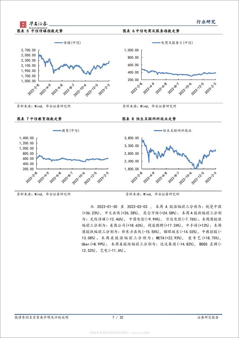 《互联网传媒行业周报：ChatGPT试点付费订阅，生活服务消费正在复苏-230205》 - 第7页预览图