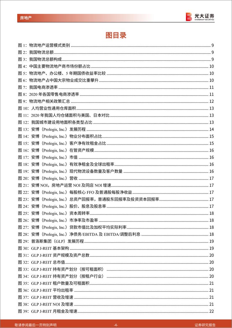 《房地产行业海外典型物流地产REITs产品及国内品牌物流地产专题报告：倚REITs之势，仓储物流公募REITs正扬帆起航-20210920-光大证券-41页》 - 第5页预览图