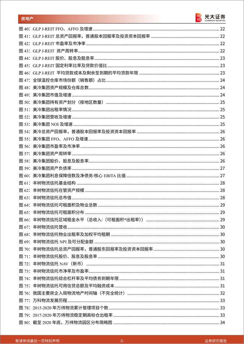 《房地产行业海外典型物流地产REITs产品及国内品牌物流地产专题报告：倚REITs之势，仓储物流公募REITs正扬帆起航-20210920-光大证券-41页》 - 第6页预览图