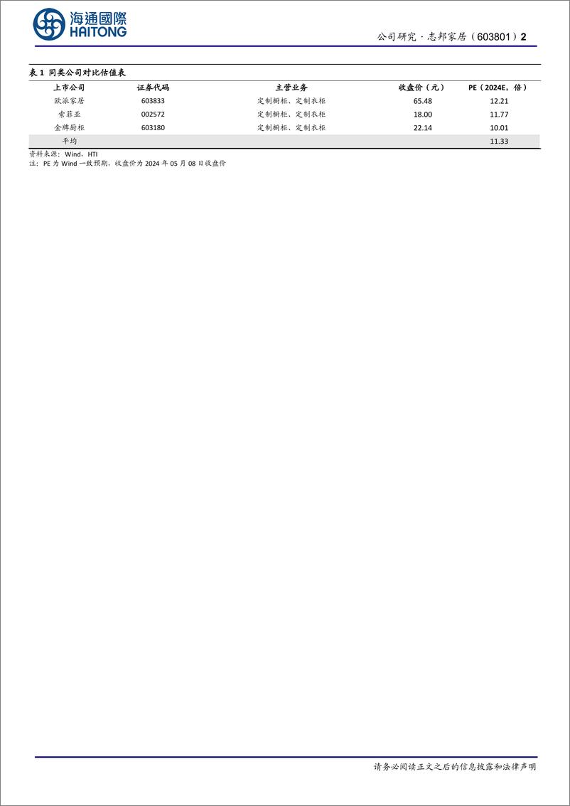 《志邦家居(603801)公司年报点评：23年整装渠道增速34.5%25，门墙品类表现亮眼-240605-海通国际-11页》 - 第2页预览图