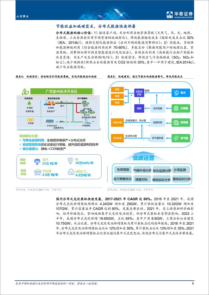 《公用事业行业：分布式引领能源消费变革-20221019-华泰证券-17》 - 第6页预览图