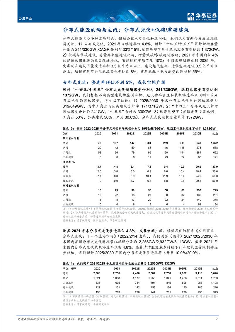 《公用事业行业：分布式引领能源消费变革-20221019-华泰证券-17》 - 第8页预览图