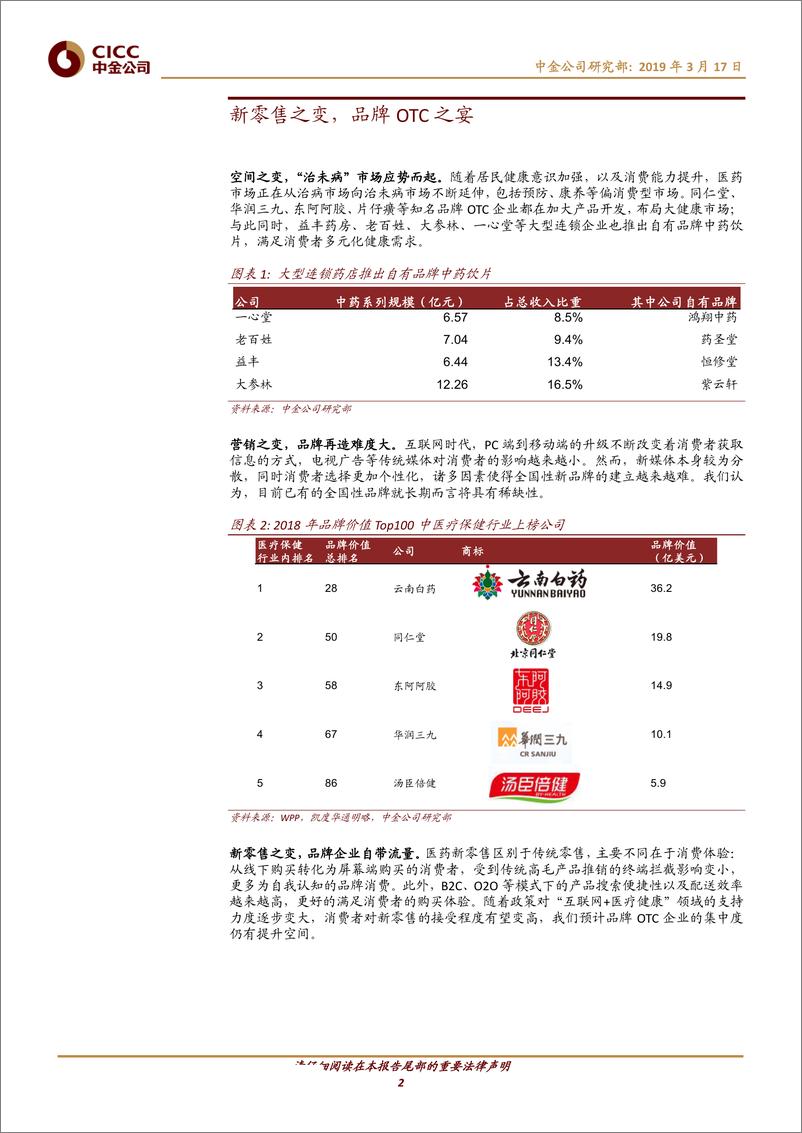 《医疗保健行业：大健康市场之变，品牌OTC之宴-20190317-中金公司-12页》 - 第3页预览图