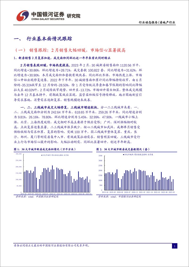 《房地产行业2月行业动态报告：市场热度回升，行业复苏可期-20230306-银河证券-30页》 - 第4页预览图