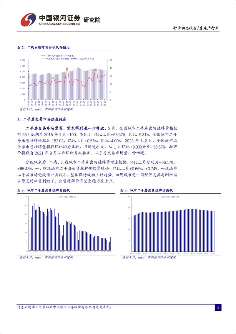 《房地产行业2月行业动态报告：市场热度回升，行业复苏可期-20230306-银河证券-30页》 - 第6页预览图