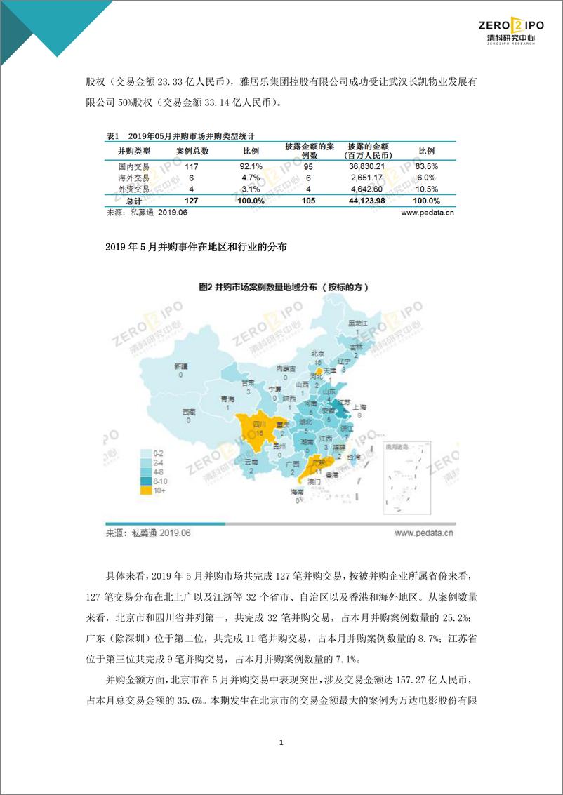 《清科-2019年5月中国企业并购统计报告-2019.6-10页》 - 第4页预览图