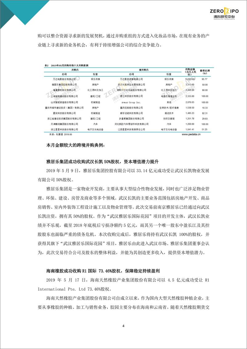 《清科-2019年5月中国企业并购统计报告-2019.6-10页》 - 第7页预览图