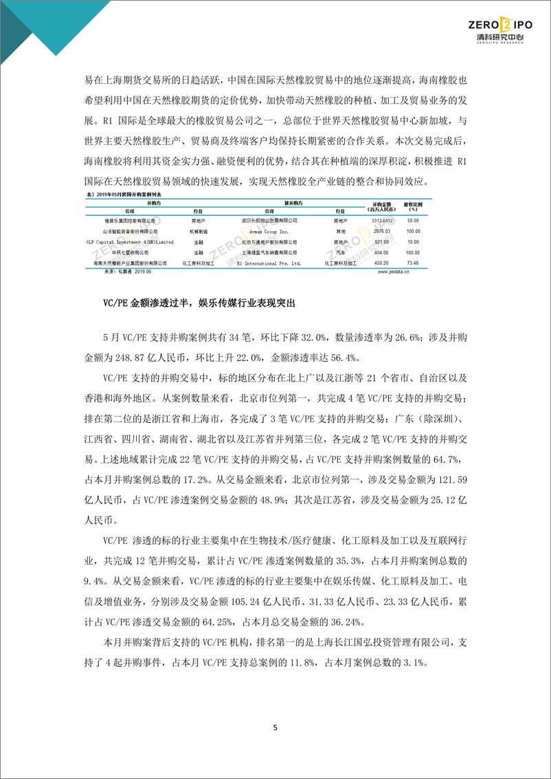 《清科-2019年5月中国企业并购统计报告-2019.6-10页》 - 第8页预览图