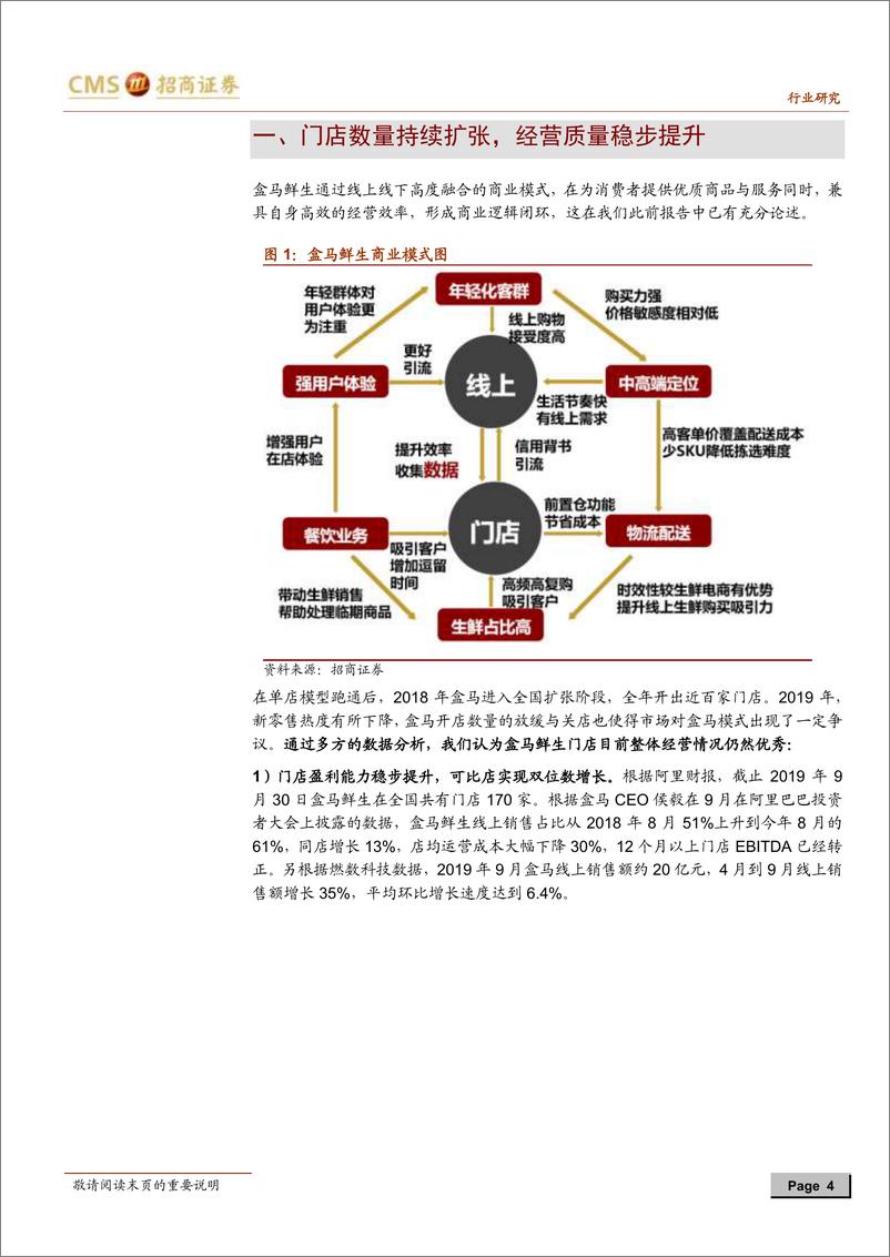 《批发零售行业盒马更新报告：业态创新与商品力打造，新零售之路砥砺前行-20191121-招商证券-13页》 - 第5页预览图