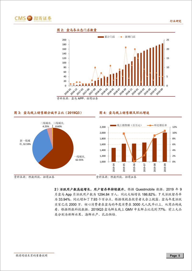 《批发零售行业盒马更新报告：业态创新与商品力打造，新零售之路砥砺前行-20191121-招商证券-13页》 - 第6页预览图