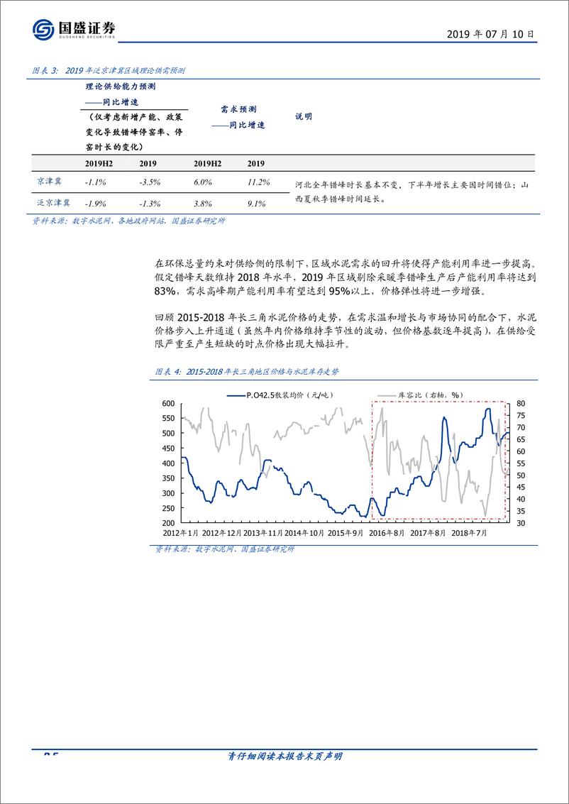 《水泥制造行业：泛京津冀水泥迎来历史新篇章-20190710-国盛证券-26页》 - 第6页预览图