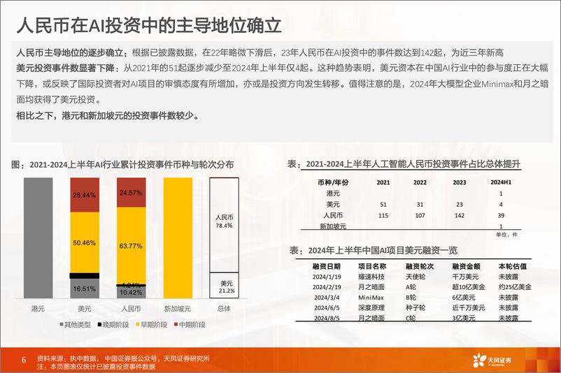 《天风证券-数据研究·科技专题_人工智能产业投资全景透视》 - 第6页预览图