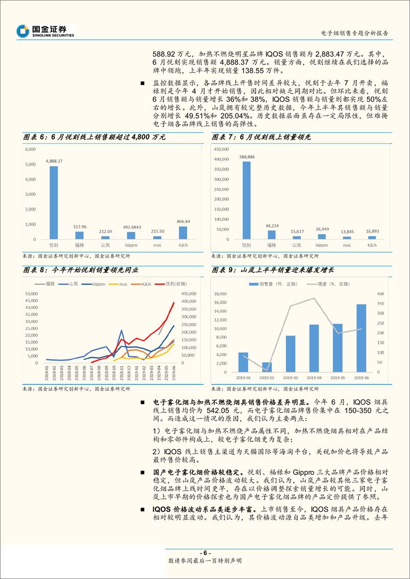 《轻工制造行业电子烟销售专题分析报告：热力再袭，电子烟销售哪家强？-20190726-国金证券-16页》 - 第7页预览图