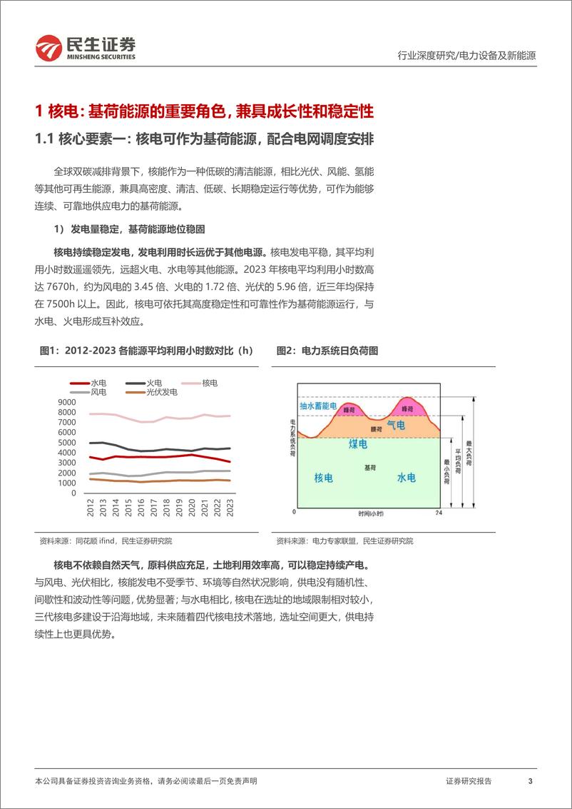 《电力行业系列深度(01)：重要基荷能源，核电迈入高景气周期-240716-民生证券-61页》 - 第3页预览图