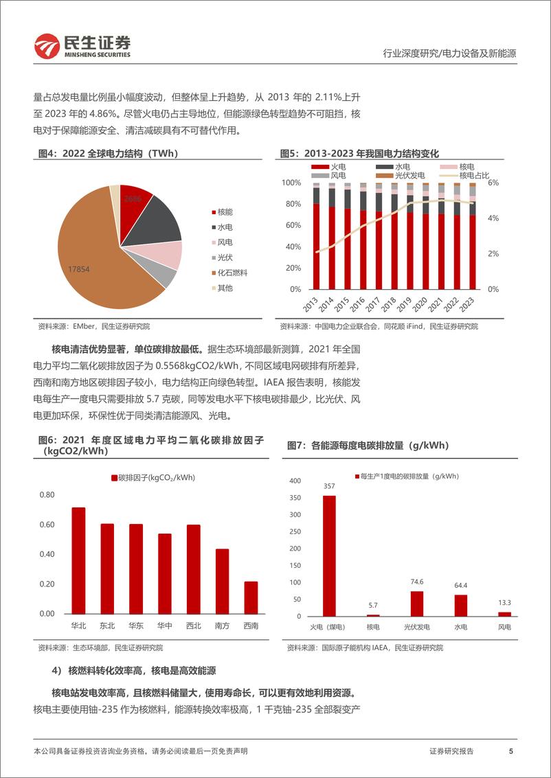 《电力行业系列深度(01)：重要基荷能源，核电迈入高景气周期-240716-民生证券-61页》 - 第5页预览图