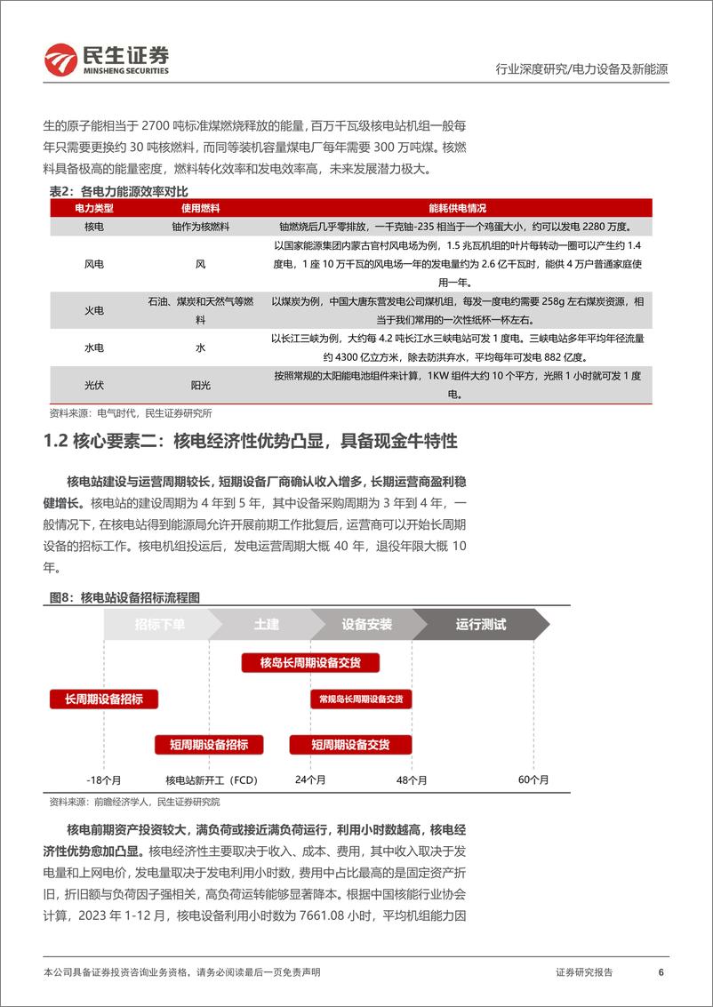 《电力行业系列深度(01)：重要基荷能源，核电迈入高景气周期-240716-民生证券-61页》 - 第6页预览图