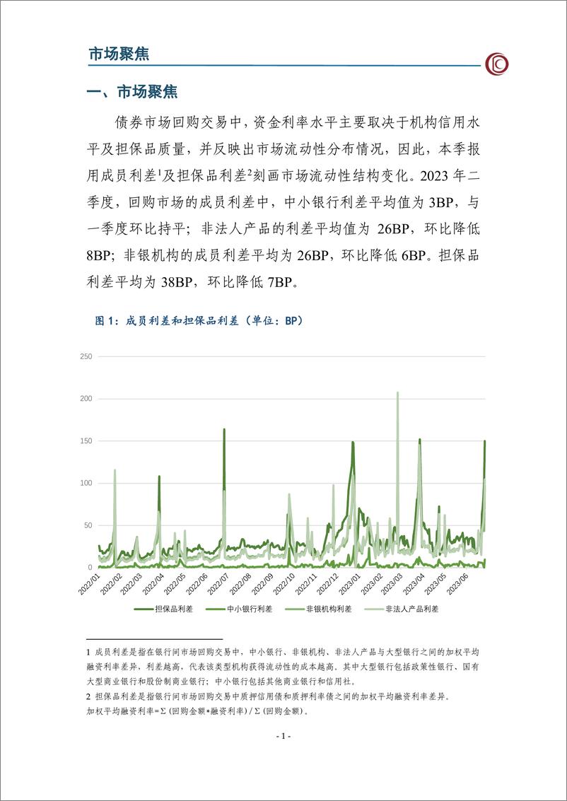 《CCDC-2023年第二季度中债担保品管理业务数据报告-12页》 - 第3页预览图