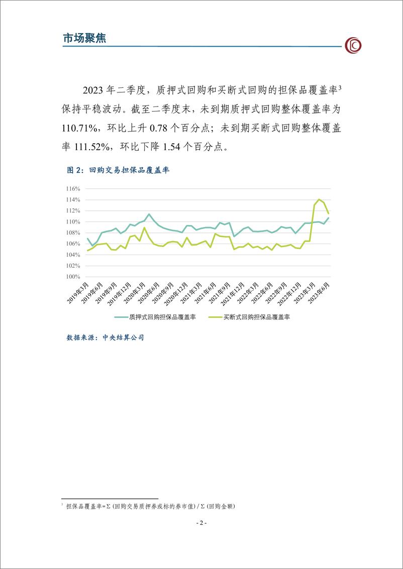 《CCDC-2023年第二季度中债担保品管理业务数据报告-12页》 - 第4页预览图