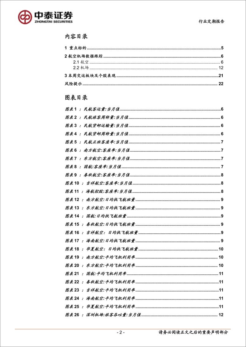 《交通运输行业：航空板块涨幅明显，持续看好投资机会-241109-中泰证券-23页》 - 第2页预览图