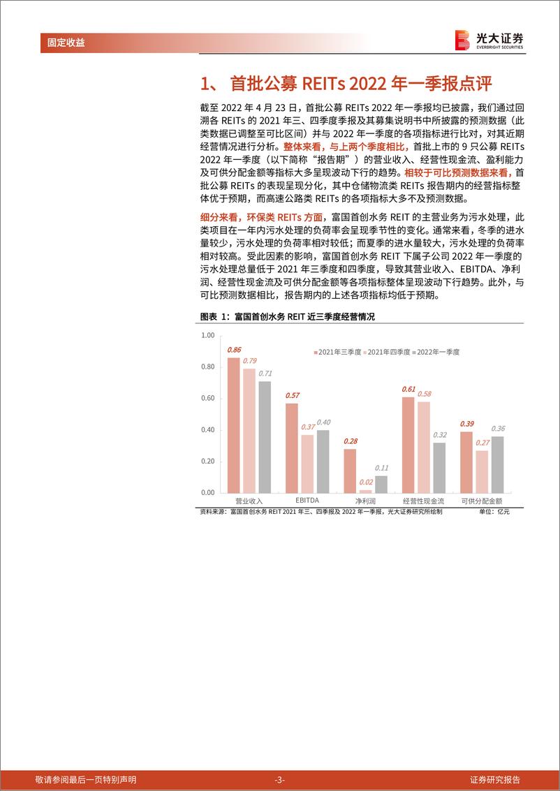 《REITs专题研究报告之四：首批公募REITs2022年一季报点评与解禁分析-20220611-光大证券-16页》 - 第4页预览图