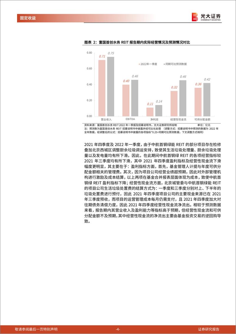 《REITs专题研究报告之四：首批公募REITs2022年一季报点评与解禁分析-20220611-光大证券-16页》 - 第5页预览图