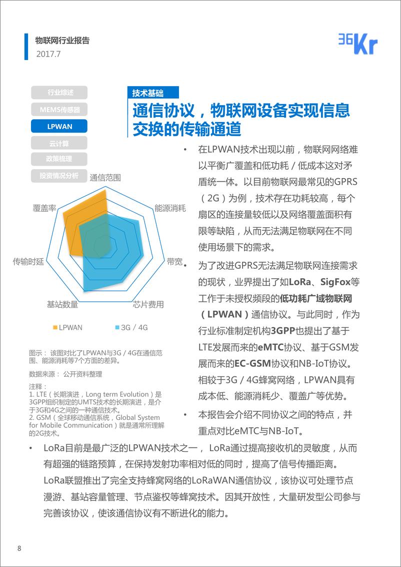 《物联网行业研究报告》 - 第8页预览图