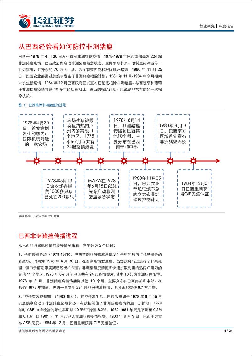 《农产品行业生猪养殖专题系列之七：从巴西非洲猪瘟防控经验看未来行业格局变迁-20190326-长江证券-21页》 - 第5页预览图