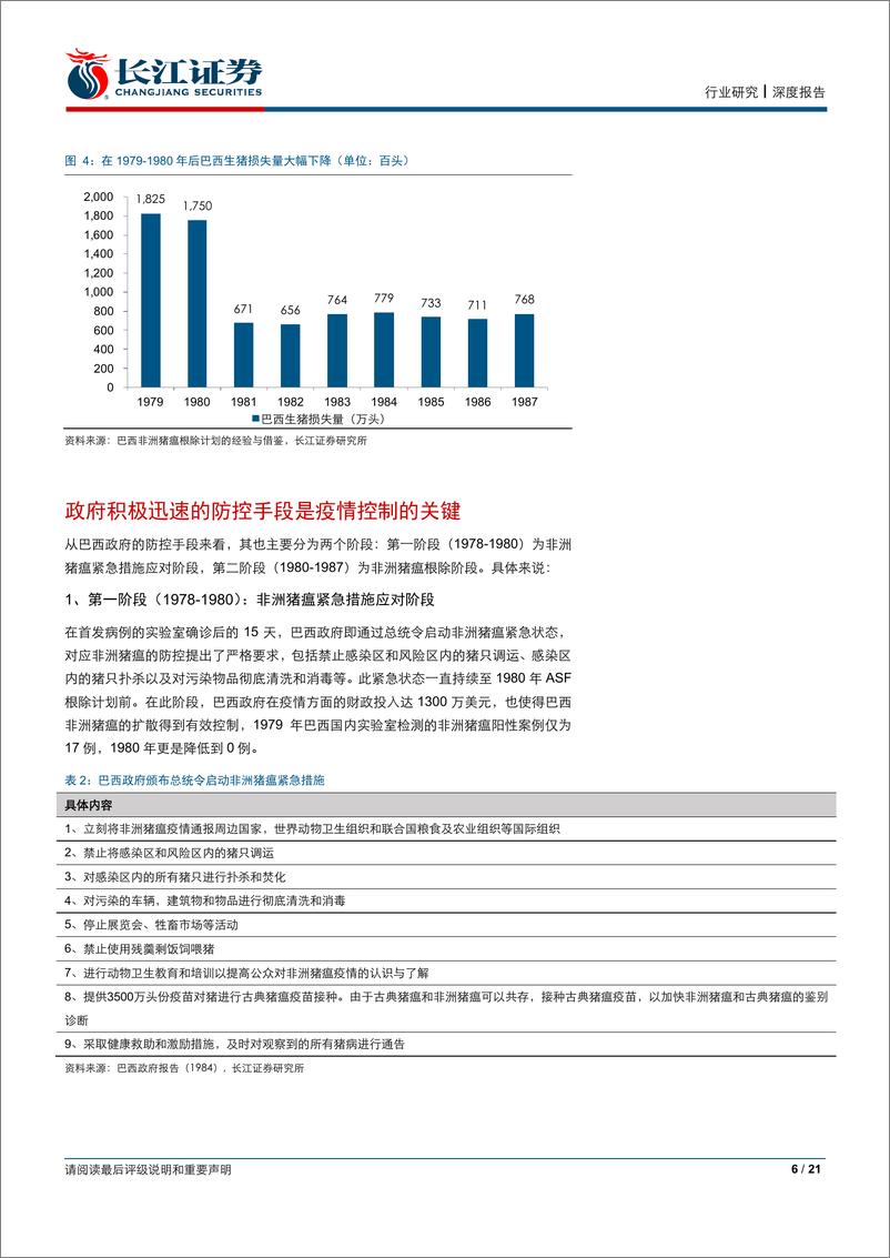 《农产品行业生猪养殖专题系列之七：从巴西非洲猪瘟防控经验看未来行业格局变迁-20190326-长江证券-21页》 - 第7页预览图