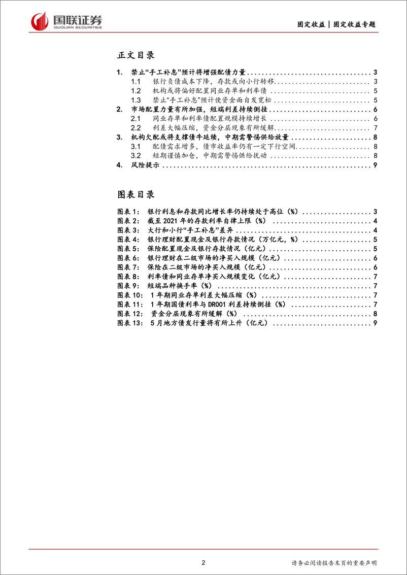 《固定收益专题：禁止“手工补息”对债市影响几何？-240427-国联证券-10页》 - 第2页预览图