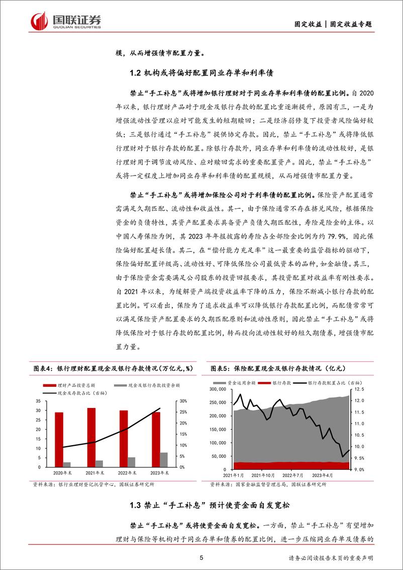 《固定收益专题：禁止“手工补息”对债市影响几何？-240427-国联证券-10页》 - 第5页预览图