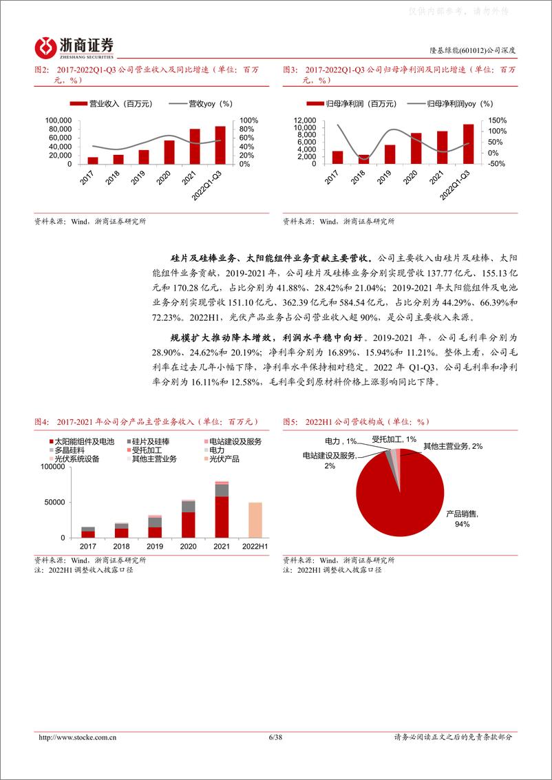 《浙商证券-隆基绿能(601012)深度报告：一体化龙头乘风破浪，深耕技术打造长期优势-230404》 - 第6页预览图