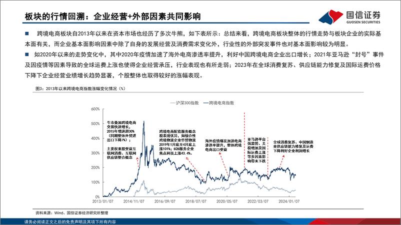 《跨境电商系列之五：外部博弈难阻行业成长，大浪淘沙方显龙头本色-240702-国信证券-37页》 - 第6页预览图