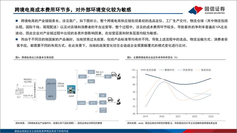 《跨境电商系列之五：外部博弈难阻行业成长，大浪淘沙方显龙头本色-240702-国信证券-37页》 - 第7页预览图