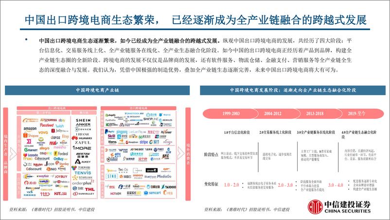 《出口电商行业系列一：跨境生态持续完善，中国品牌走向全球-中信建投-20220907》 - 第5页预览图