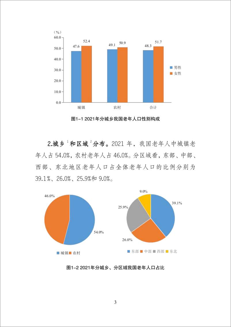 《2024年第五次中国城乡老年人生活状况抽样调查基本数据公报(1)》 - 第5页预览图