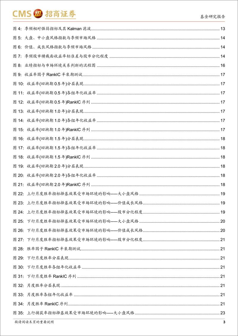 《追寻优秀基因系列之六：哪些业绩指标的择基效果好？-20230206-招商证券-74页》 - 第4页预览图