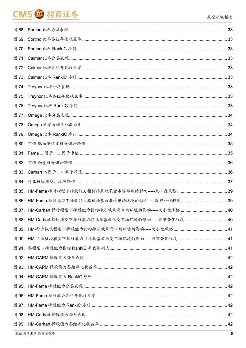 《追寻优秀基因系列之六：哪些业绩指标的择基效果好？-20230206-招商证券-74页》 - 第6页预览图