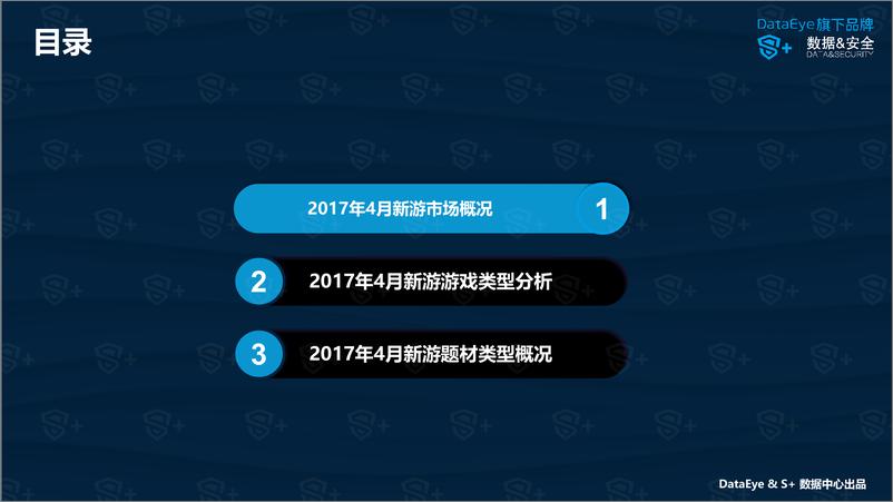 《DataEye&S+ ：2017年4月国内手游新品洞察报告》 - 第4页预览图