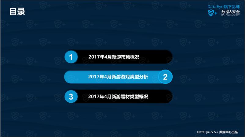 《DataEye&S+ ：2017年4月国内手游新品洞察报告》 - 第7页预览图