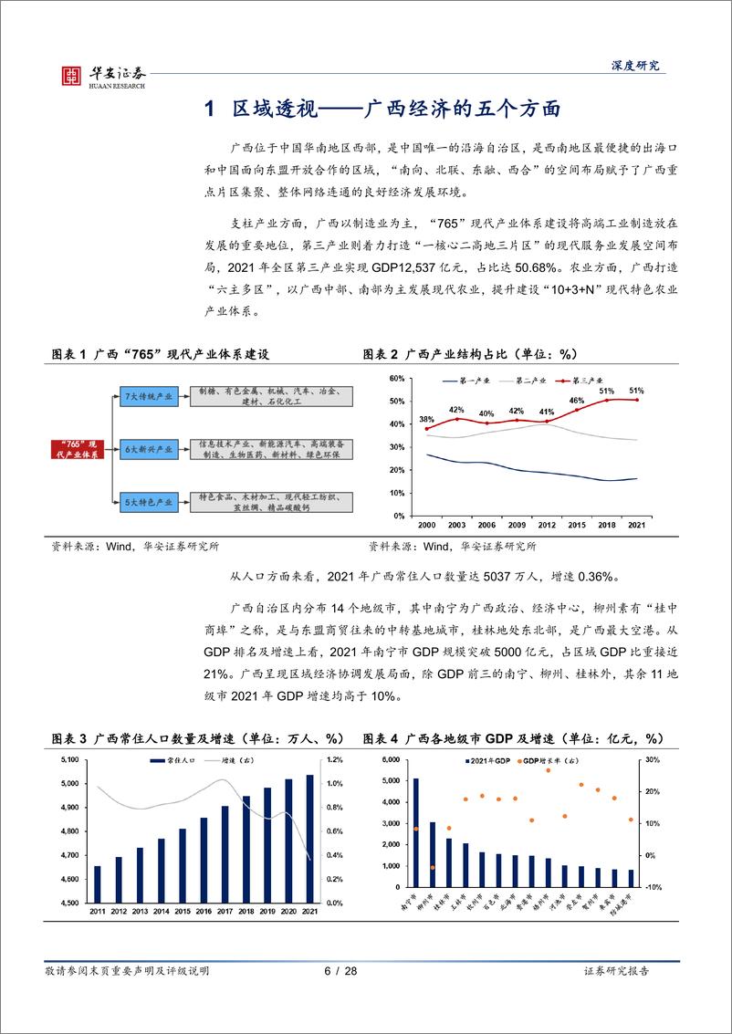 《银行地方志（二）：广西区域性银行全景图-20220817-华安证券-28页》 - 第7页预览图