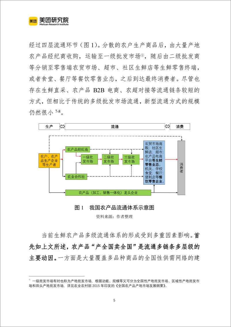 《我国生鲜农产品流通新趋势分析-23页》 - 第6页预览图