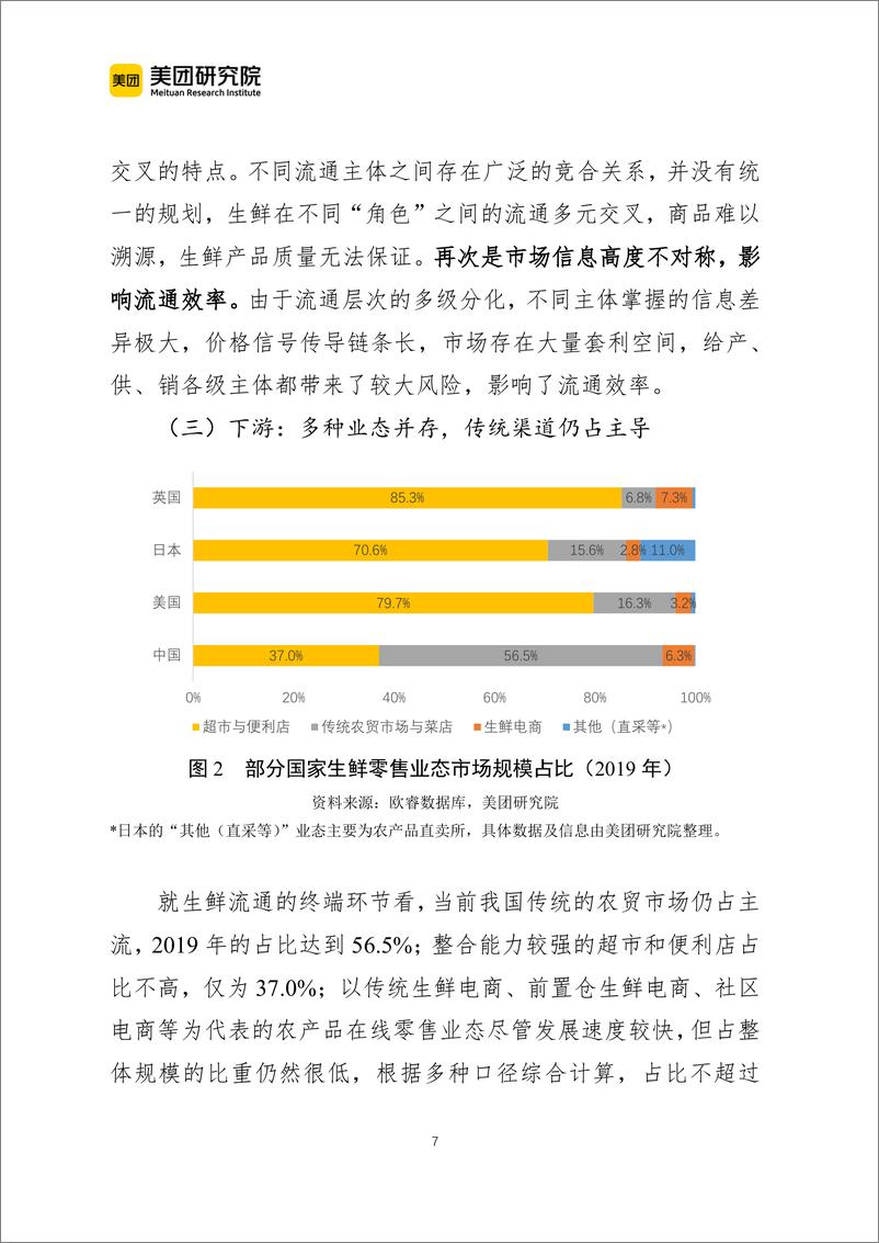 《我国生鲜农产品流通新趋势分析-23页》 - 第8页预览图